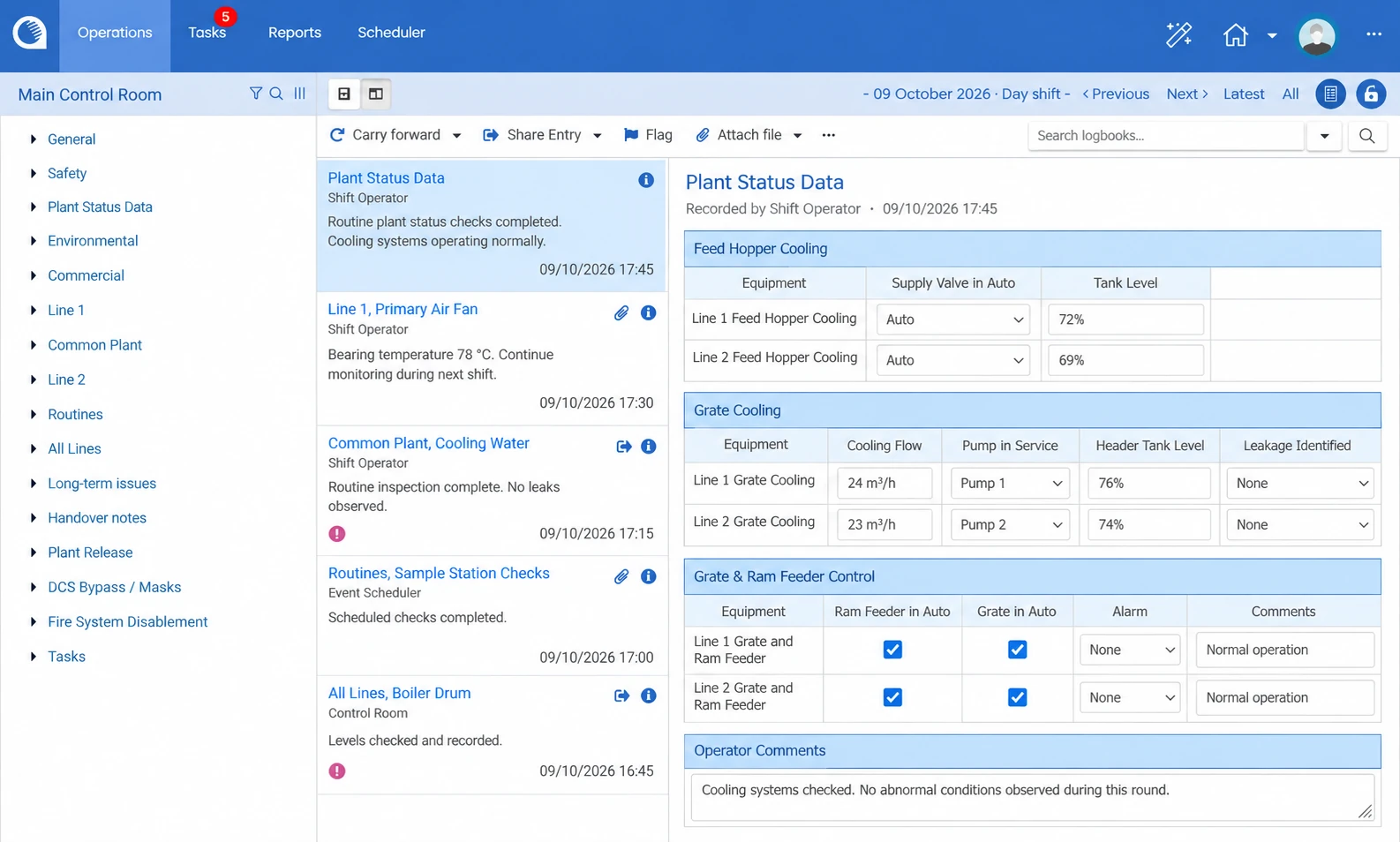 Opralog Main Control Room logbook: shift entries beside an open Plant Status Data form with feed hopper, grate cooling and ram feeder readings.